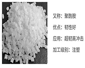  杜邦HTN高溫尼龍 Zytel HTN51G35HSLR原廠原包一級代理最新價格